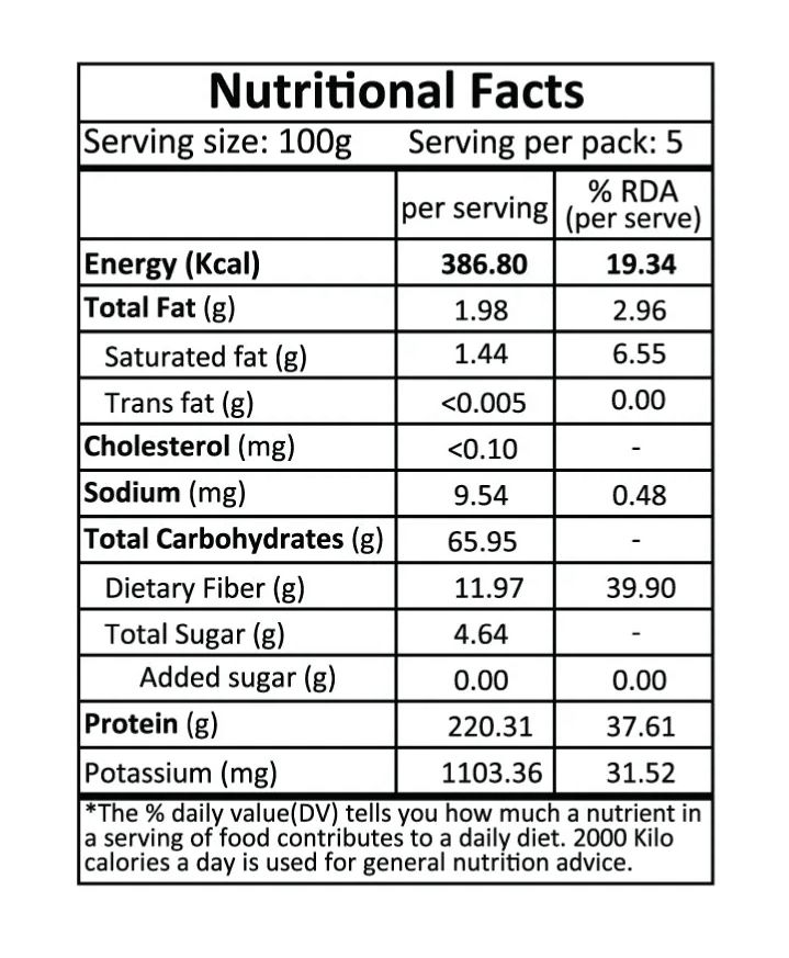 Arhar Dal / Toor Daal / Pigeon Peas
