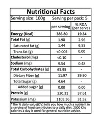 Arhar Dal / Toor Daal / Pigeon Peas