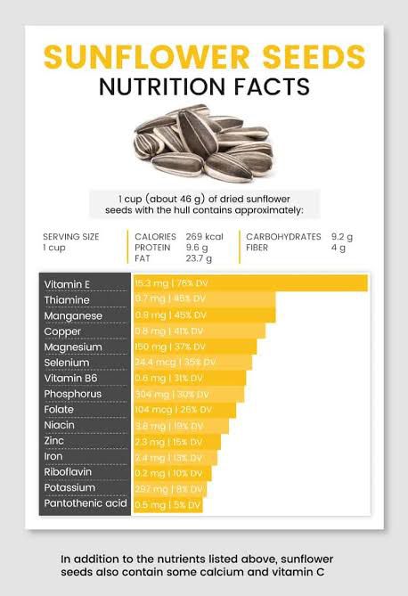 Sunflower Seeds A Grade (100gm)