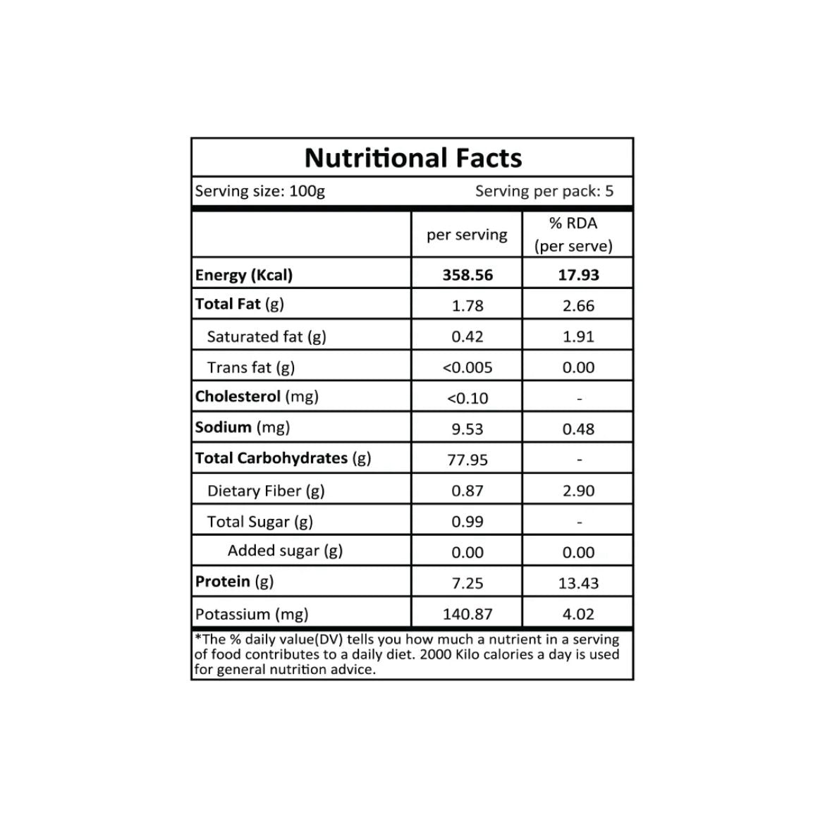 Rice Poha (Flattened)