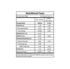 Rice Poha (Flattened)