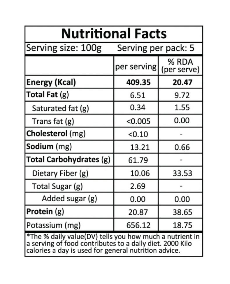 Chana Daal / Chikpeas Split