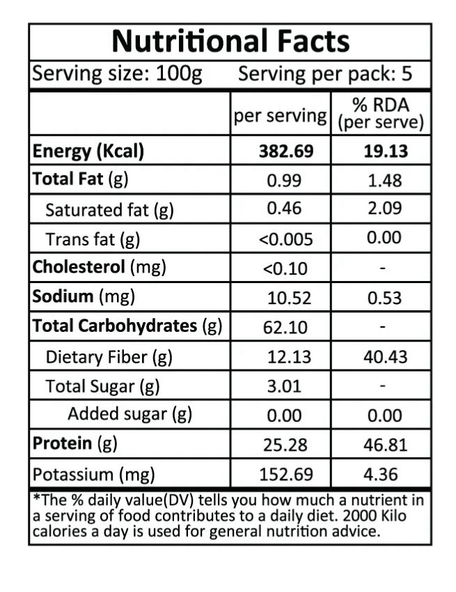 Moong Sabut / Green Gram Whole