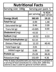 Moong Sabut / Green Gram Whole