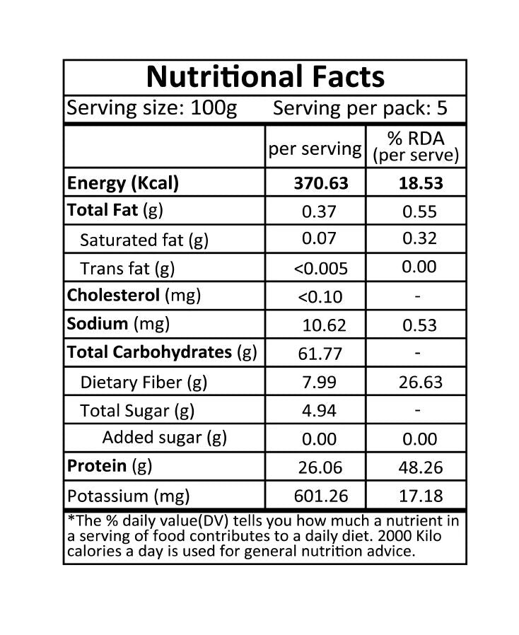 Malka Masoor / Red Split Lentils