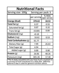 Malka Masoor / Red Split Lentils