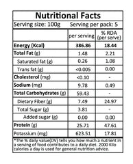 Dhuli Masoor / Split & Husk Red Lentils