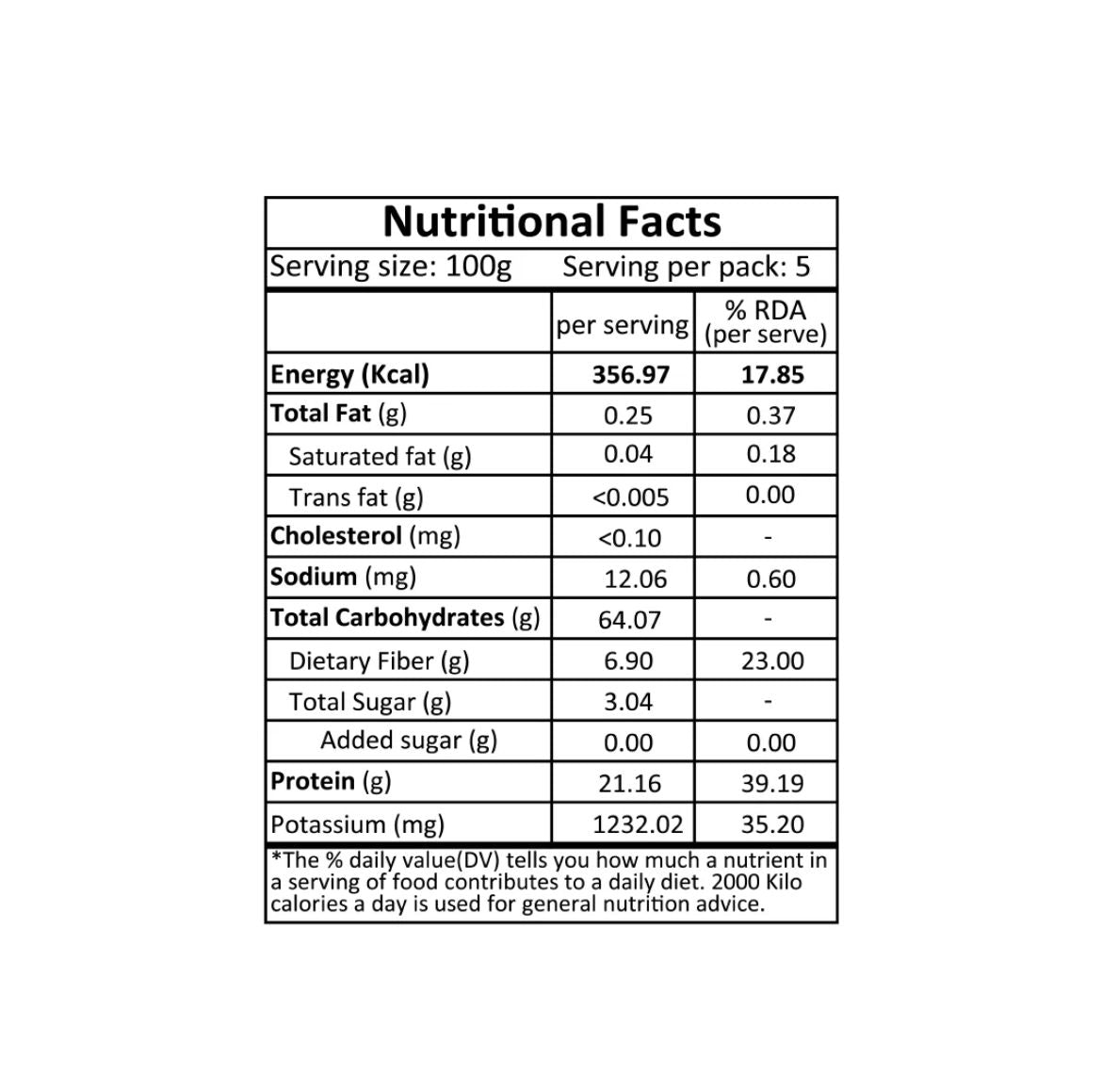 White Cowpea / Safed Lobiya