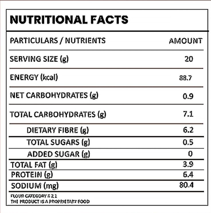 Daibetic Atta (Daibetic Flour)