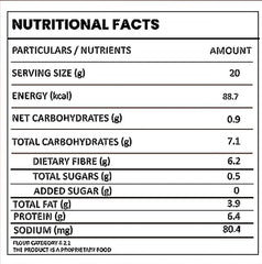 Daibetic Atta (Daibetic Flour)