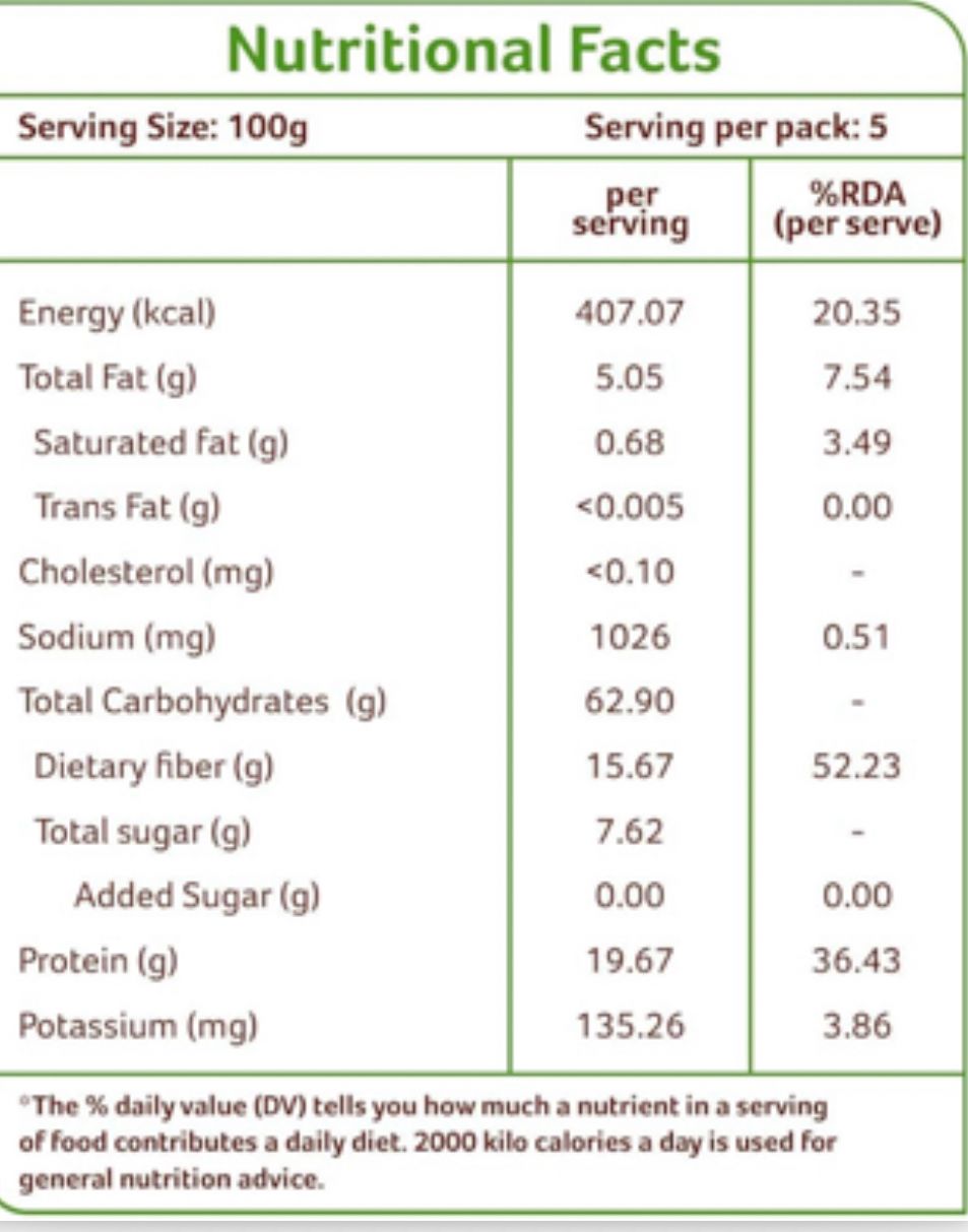 Chick Peas / Kabuli Chana