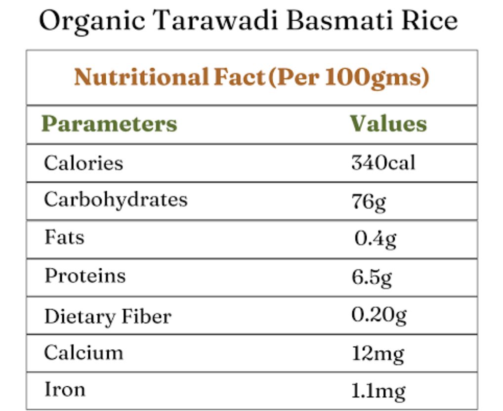 Basmati Tarawadi Rice